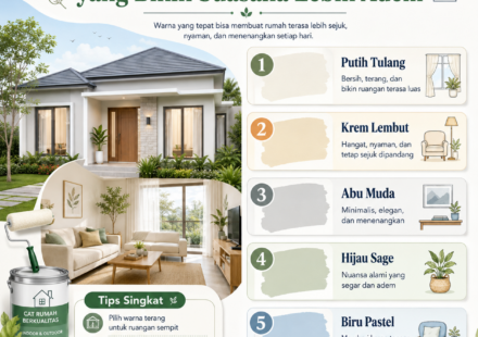 Inspirasi warna cat rumah adem untuk menciptakan hunian lebih sejuk, nyaman, dan estetik dengan pilihan nuansa yang menenangkan setiap hari.