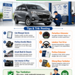 Cara memilih mobil bekas terbaik agar tetap prima jangka panjang dengan cek mesin, riwayat servis, bodi, dokumen, dan uji jalan.